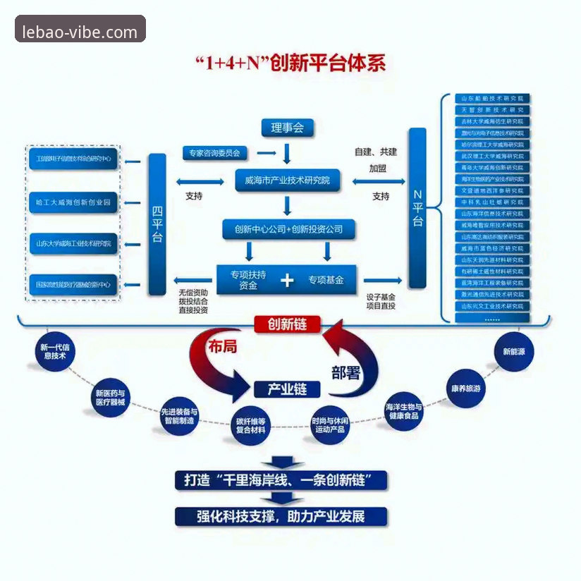 乐宝体育平台移动端注册流程深度分析：行业趋势与用户体验全面解析